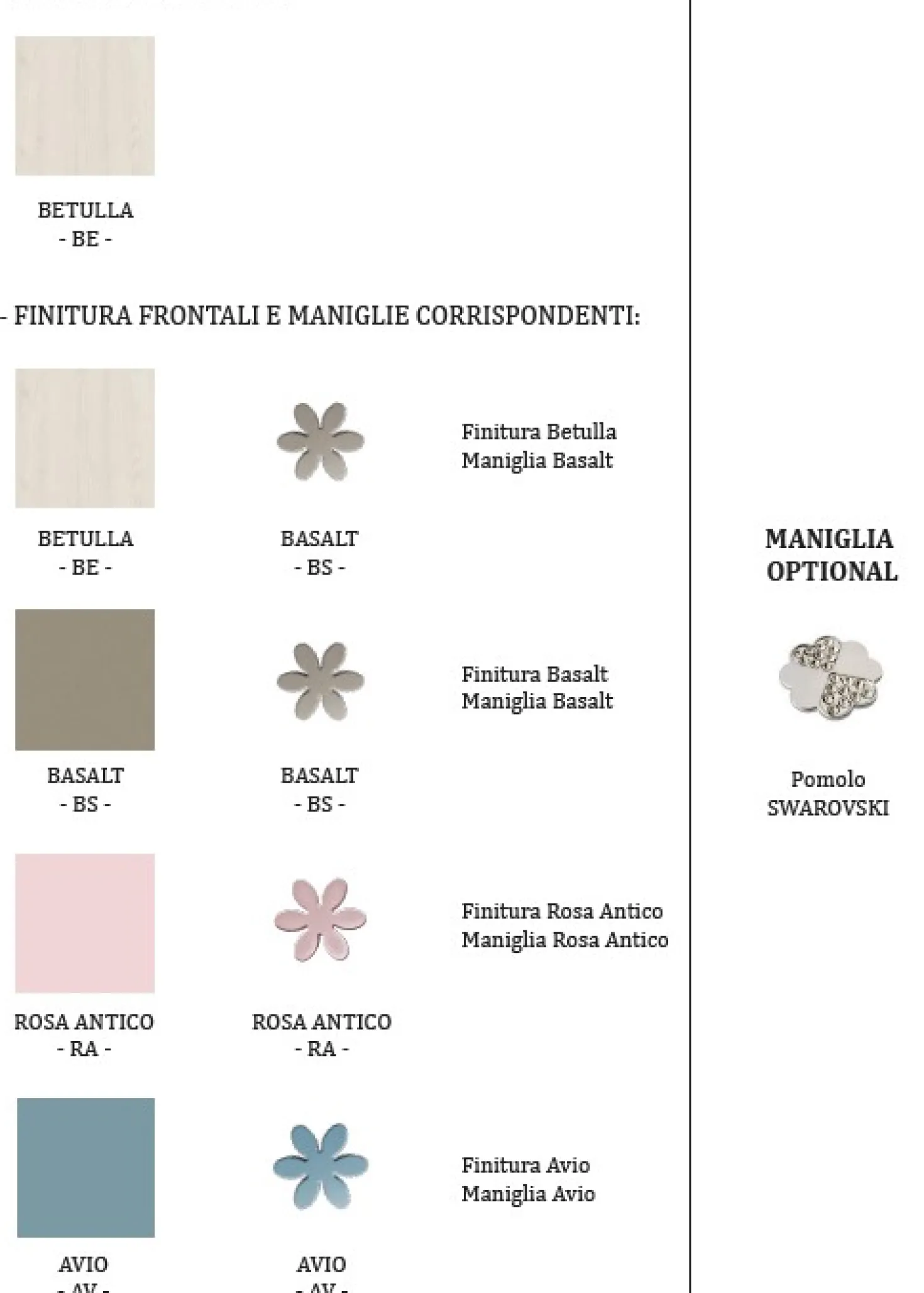 Soppalco dx Bea